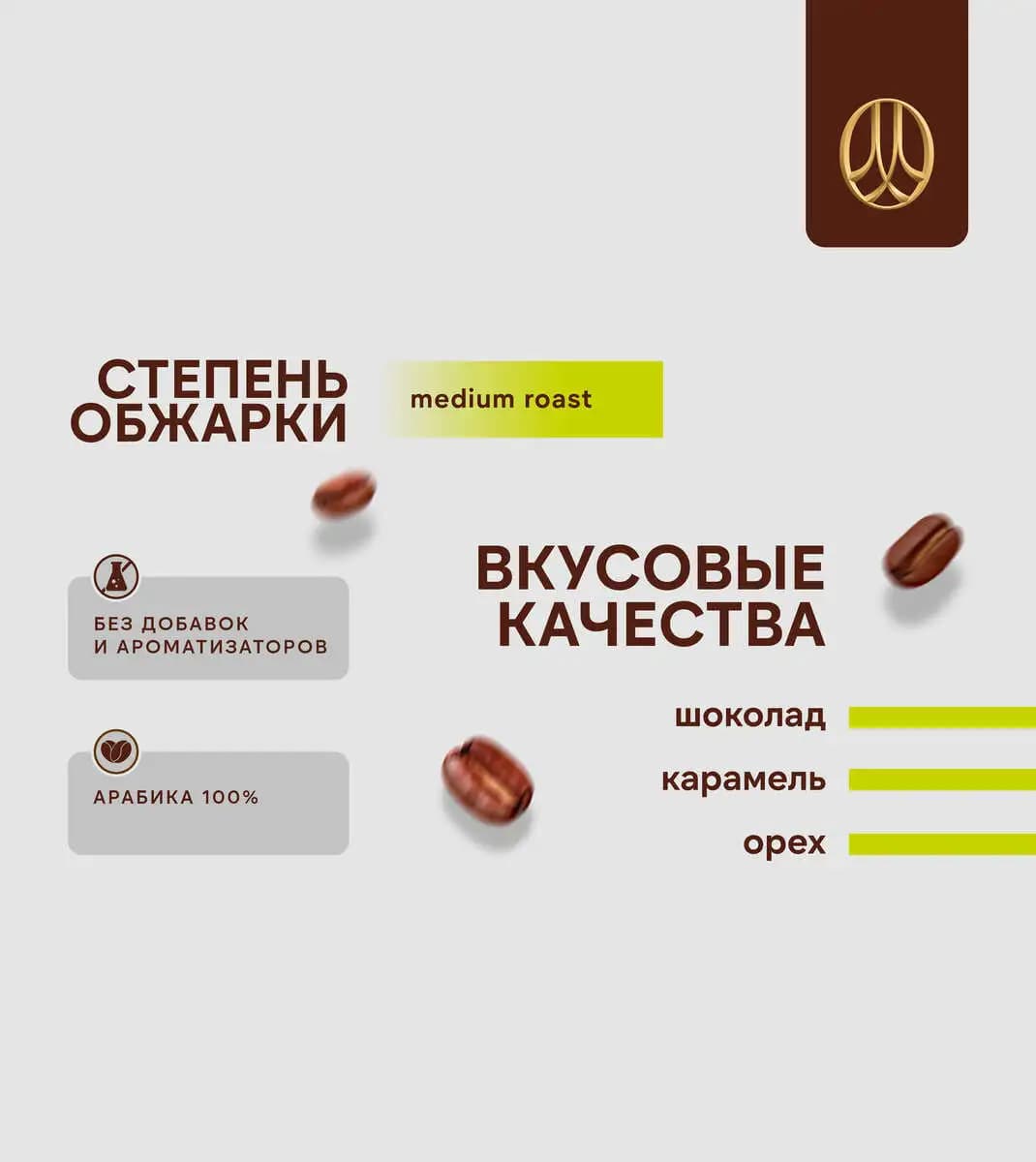Бразилия и смеси 80/20, 70/30, 60/40, 50/50: в чём разница